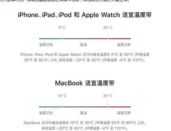 崇州苹果13维修分享iPhone 13耗电越来越快怎么办 