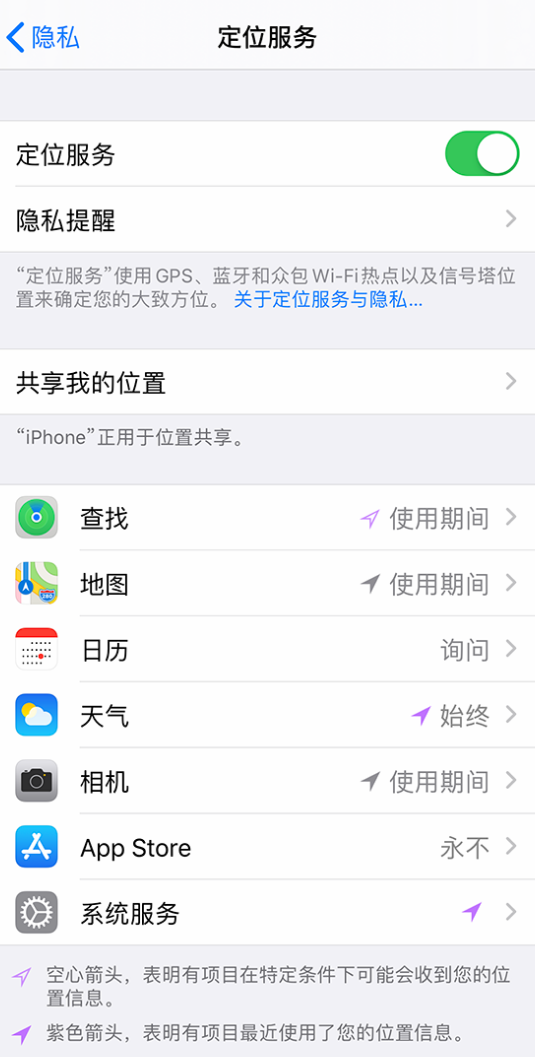 崇州苹果手机维修分享iPhone 状态栏中时间显示为蓝色图标是什么情况 